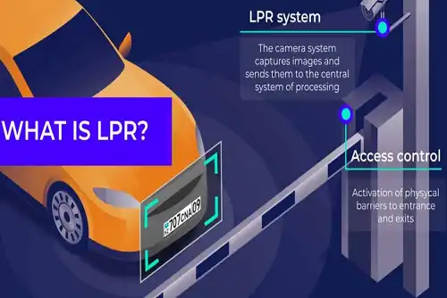 Why Choose an LPR Parking System with Open API for Your Business?